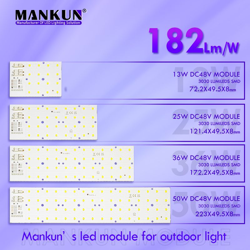 PCB Aluminum with LUMILEDS 3030 32LED module DC48V 25W for Street Lighting 20708