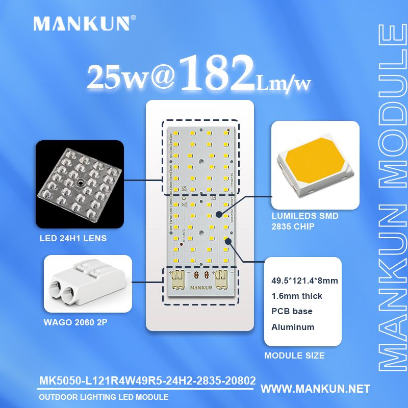 High quality efficacy DC48V 2835 led modules 25W for outdoor lighting 20802