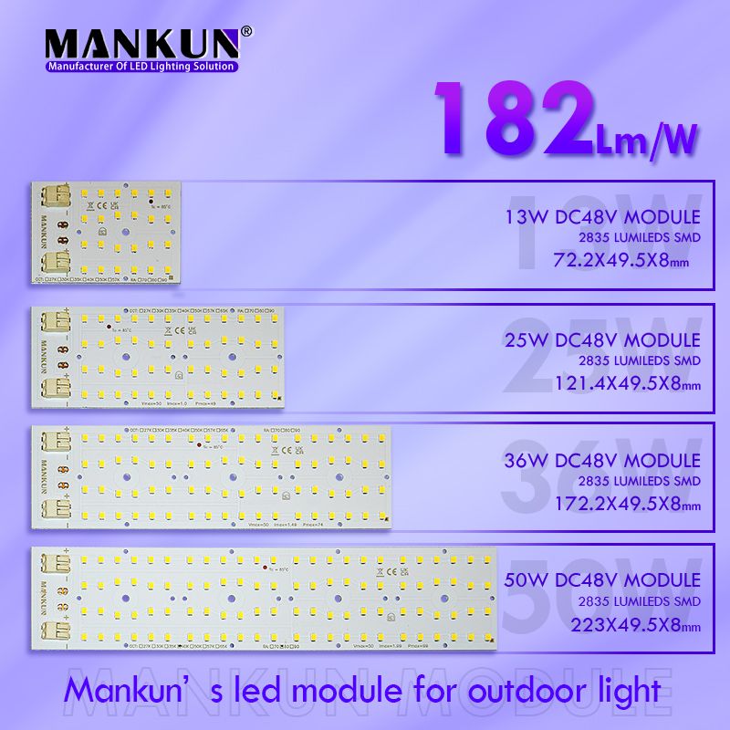 High quality efficacy DC48V 2835 led modules 25W for outdoor lighting 20802