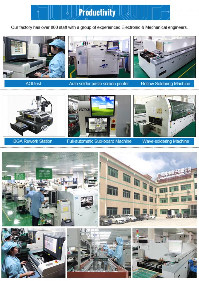 China Guangzhou Mankun Electronic Co., Ltd. company profile 0