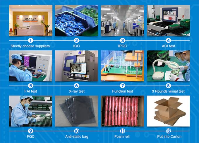 China Guangzhou Mankun Electronic Co., Ltd. company profile 1